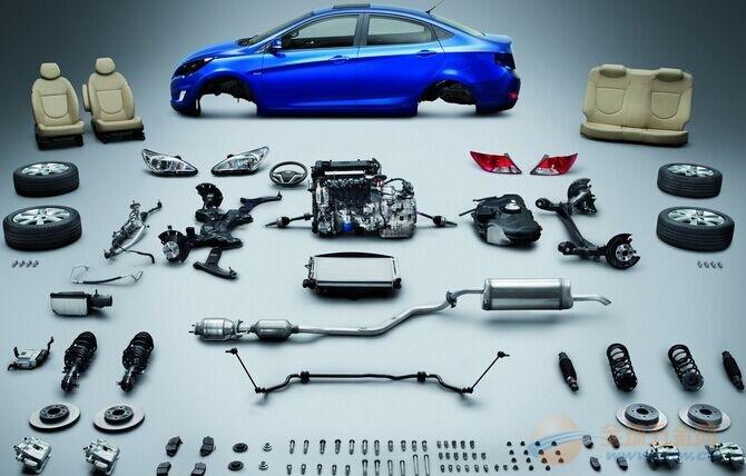 汽车零部件行业数字工厂解决方案