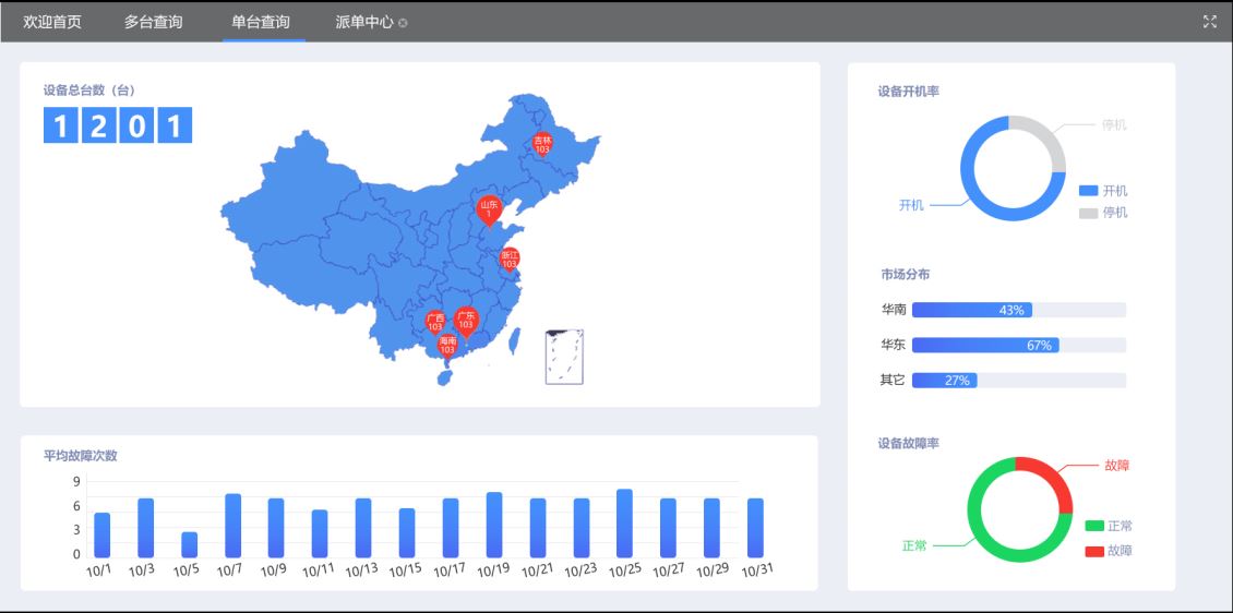 设备云管家（生产用户）