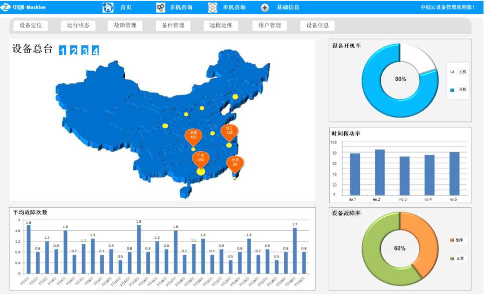 设备云管家（设备厂商）