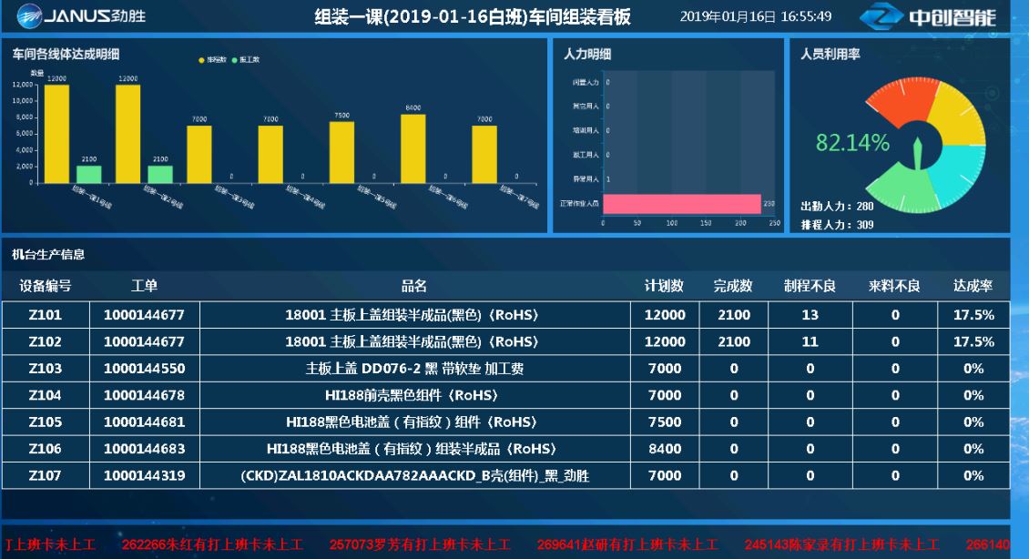 WMS仓库管理系统